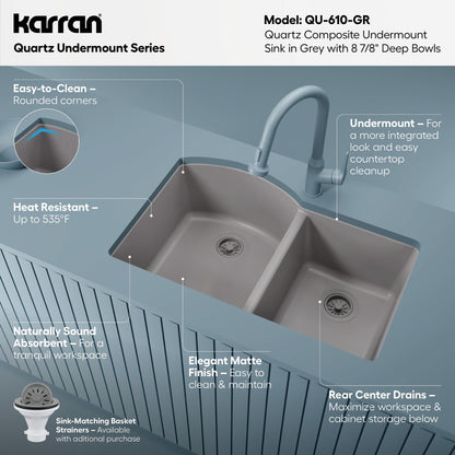32-1/4" Undermount Double Offset Bowl Quartz Composite Kitchen Sink In Grey