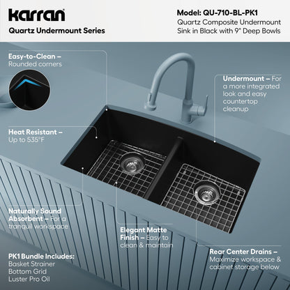 32-1/2" Undermount Double Equal Bowl Quartz Composite Kitchen Sink Kit In Black