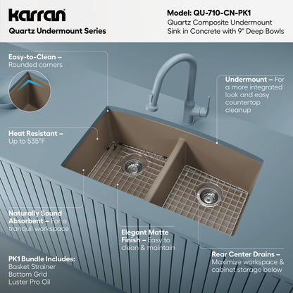 32-1/2" Undermount Double Equal Bowl Quartz Composite Kitchen Sink Kit In Concrete