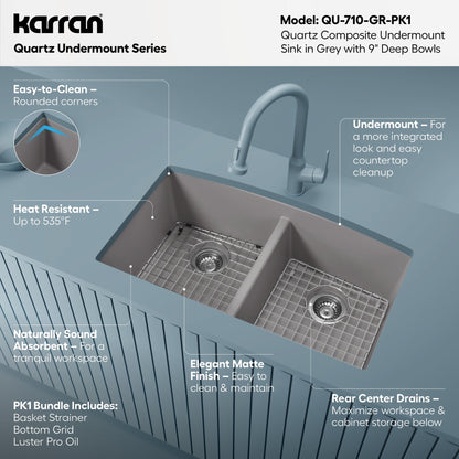32-1/2" Undermount Double Equal Bowl Quartz Composite Kitchen Sink Kit In Grey