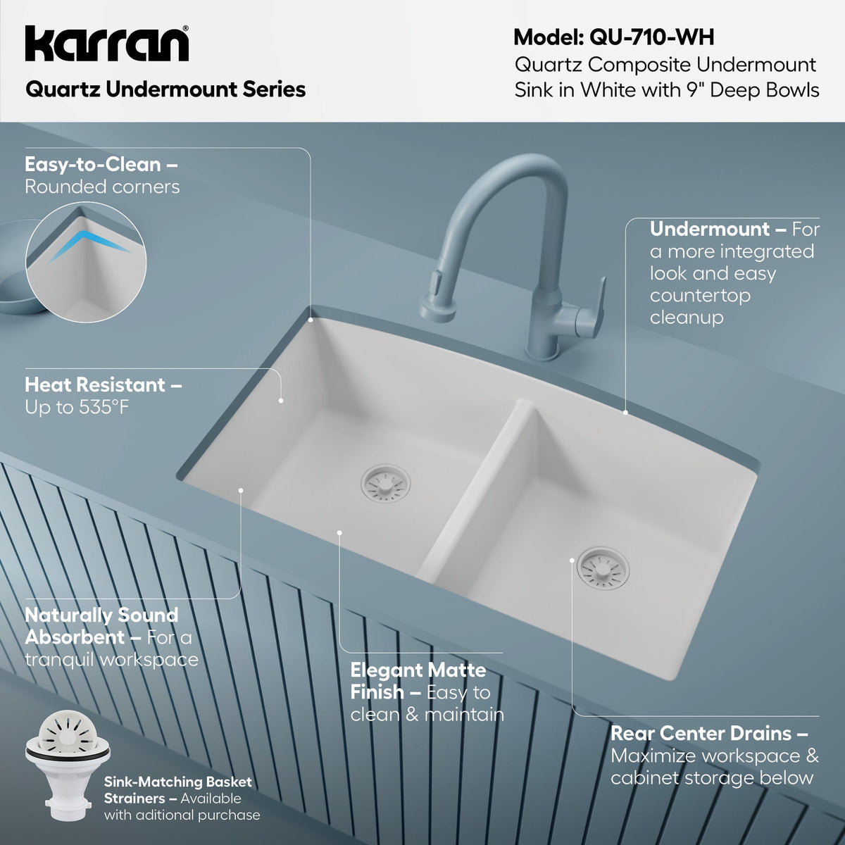 32-1/2" Undermount Double Equal Bowl Quartz Composite Kitchen Sink In White