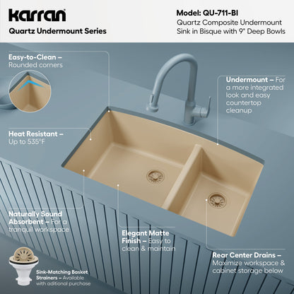 32-1/2" Undermount Double Offset Bowl Quartz Composite Kitchen Sink In Bisque