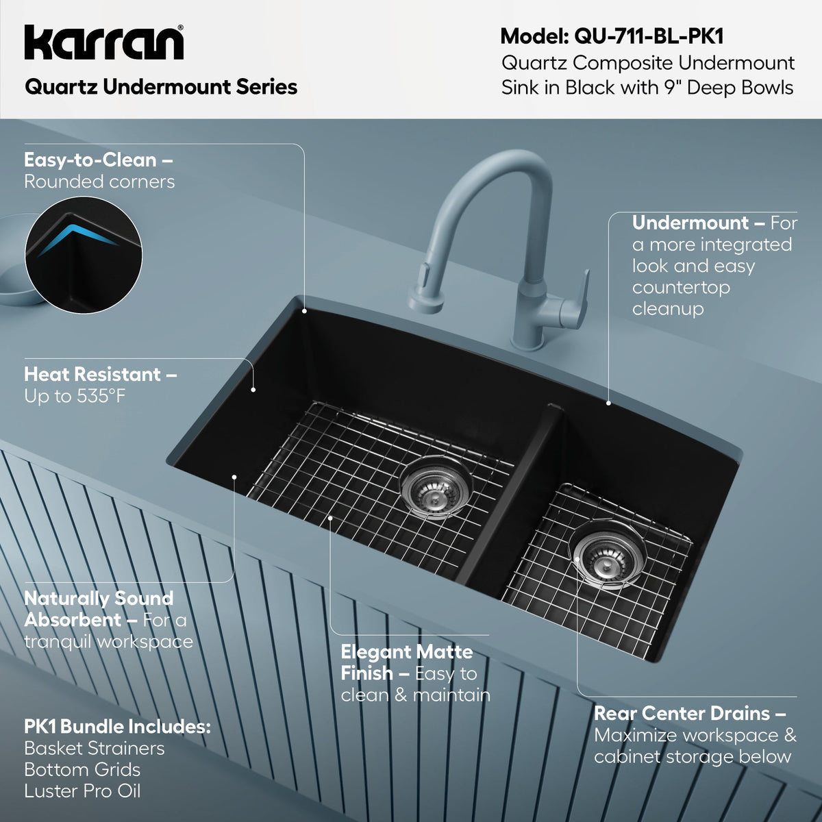 32-1/2" Undermount Double Offset Bowl Quartz Composite Kitchen Sink Kit In Black