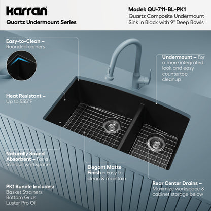 32-1/2" Undermount Double Offset Bowl Quartz Composite Kitchen Sink Kit In Black