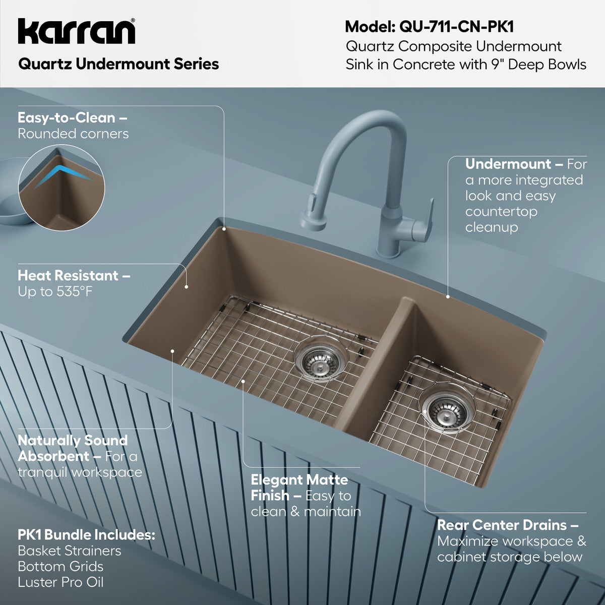 32-1/2" Undermount Double Offset Bowl Quartz Composite Kitchen Sink Kit In Concrete