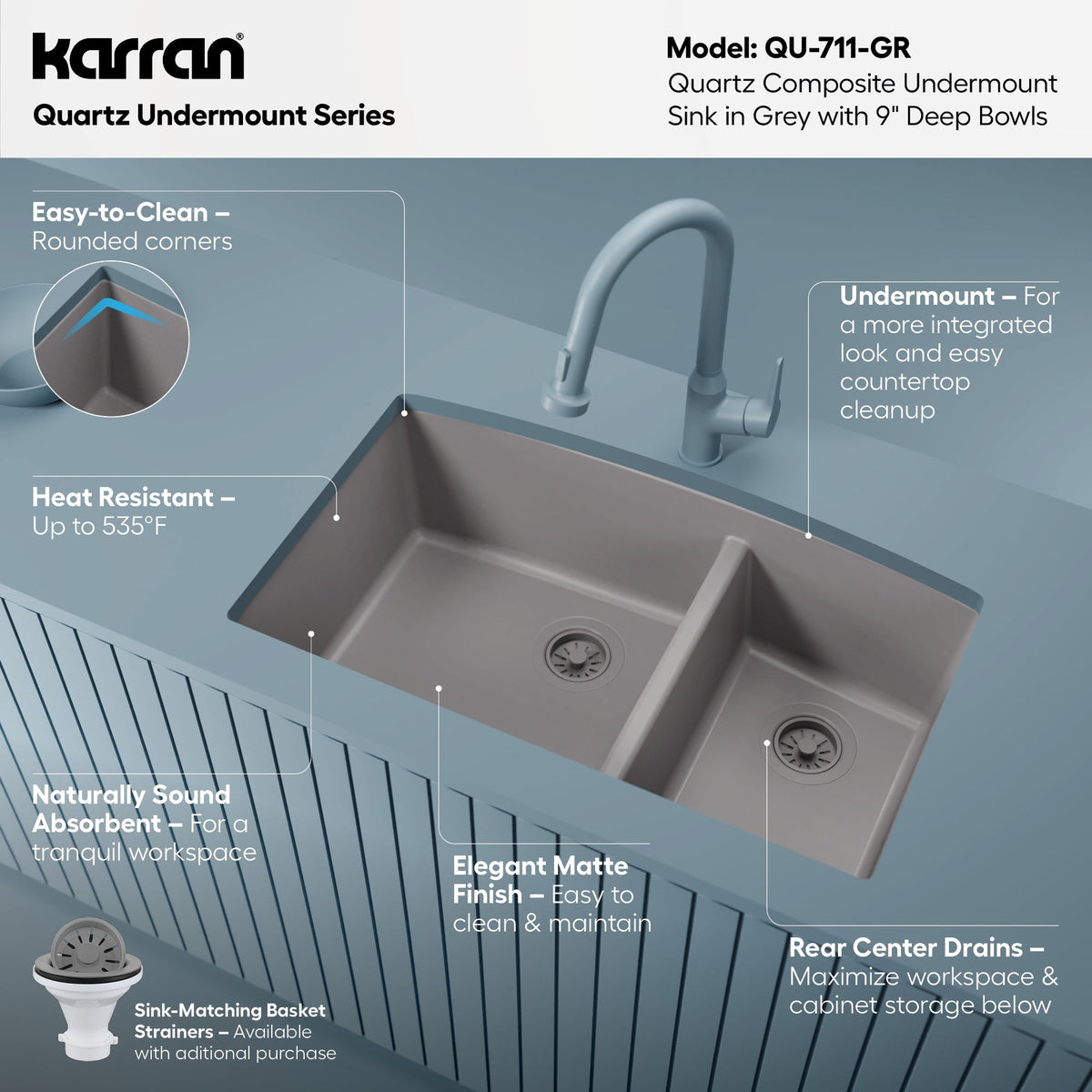 32-1/2" Undermount Double Offset Bowl Quartz Composite Kitchen Sink In Grey