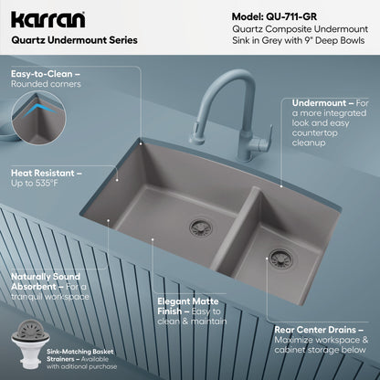 32-1/2" Undermount Double Offset Bowl Quartz Composite Kitchen Sink In Grey