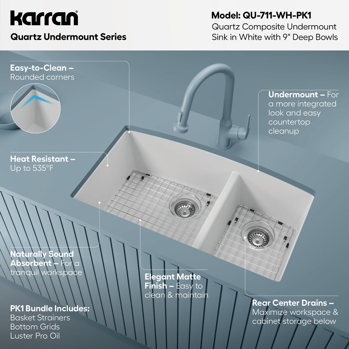 32-1/2" Undermount Double Offset Bowl Quartz Composite Kitchen Sink Kit In White
