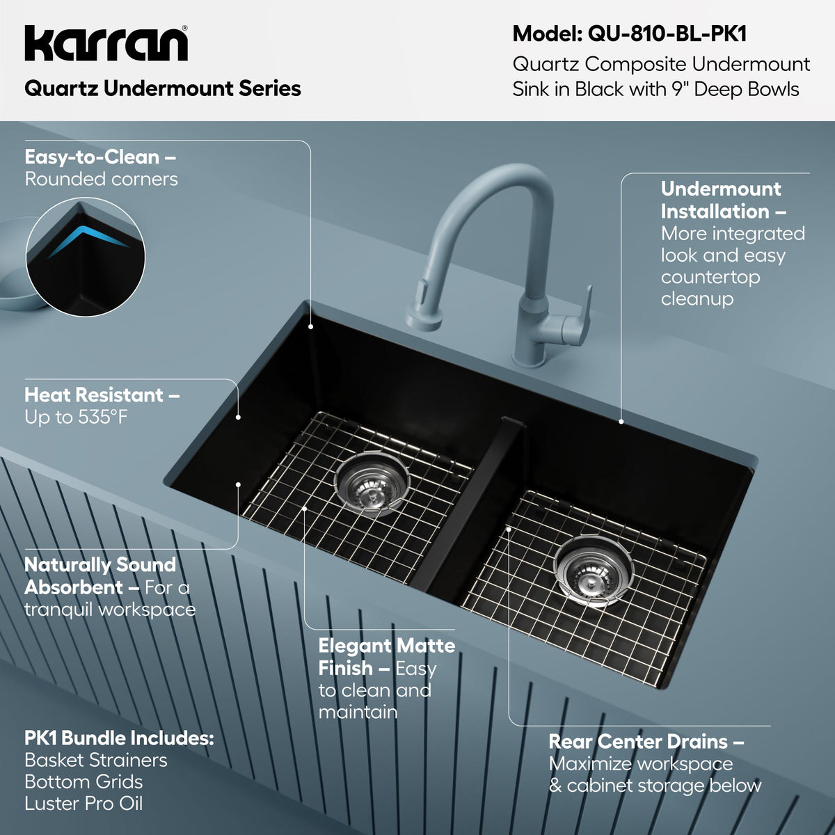 32-3/8" Undermount Double Equal Bowl Quartz Composite Kitchen Sink Kit In Black