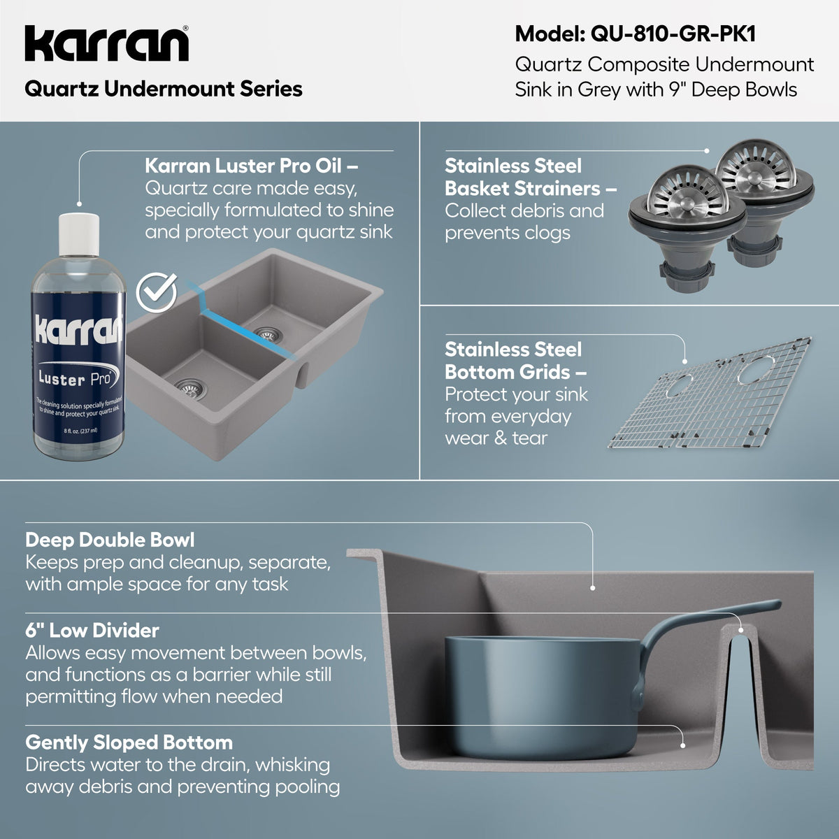 32-3/8" Undermount Double Equal Bowl Quartz Composite Kitchen Sink Kit In Grey