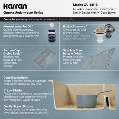 32-1/4" Undermount Double Offset Bowl Quartz Composite Kitchen Sink In Bisque