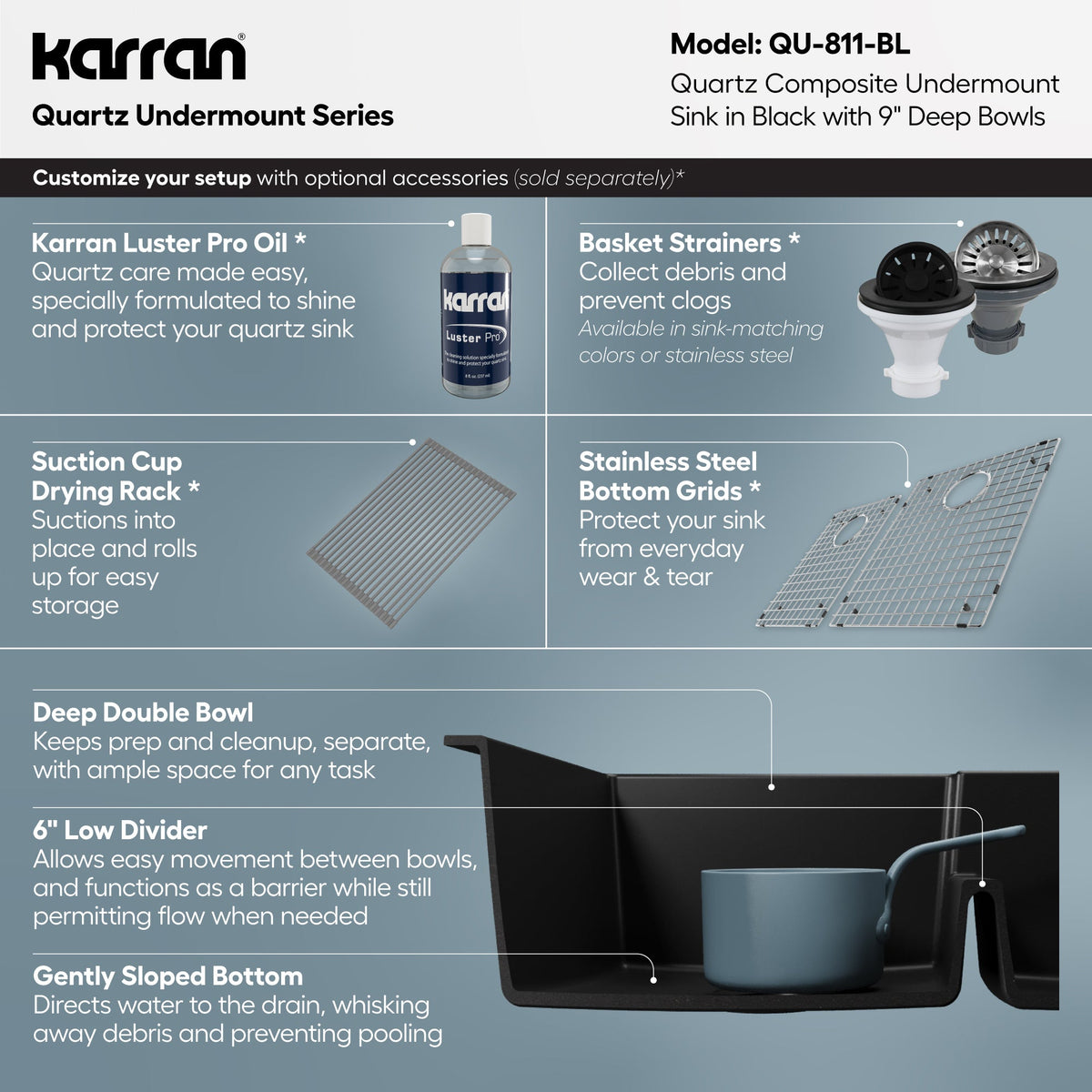 32-1/4" Undermount Double Offset Bowl Quartz Composite Kitchen Sink In Black