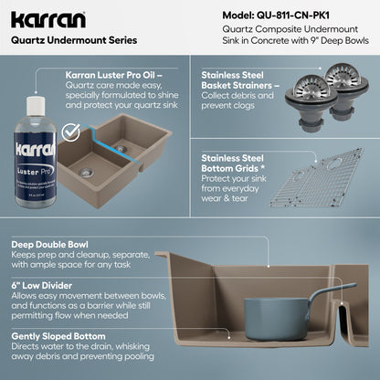 32" Undermount Double Offset Bowl Quartz Composite Kitchen Sink Kit In Concrete