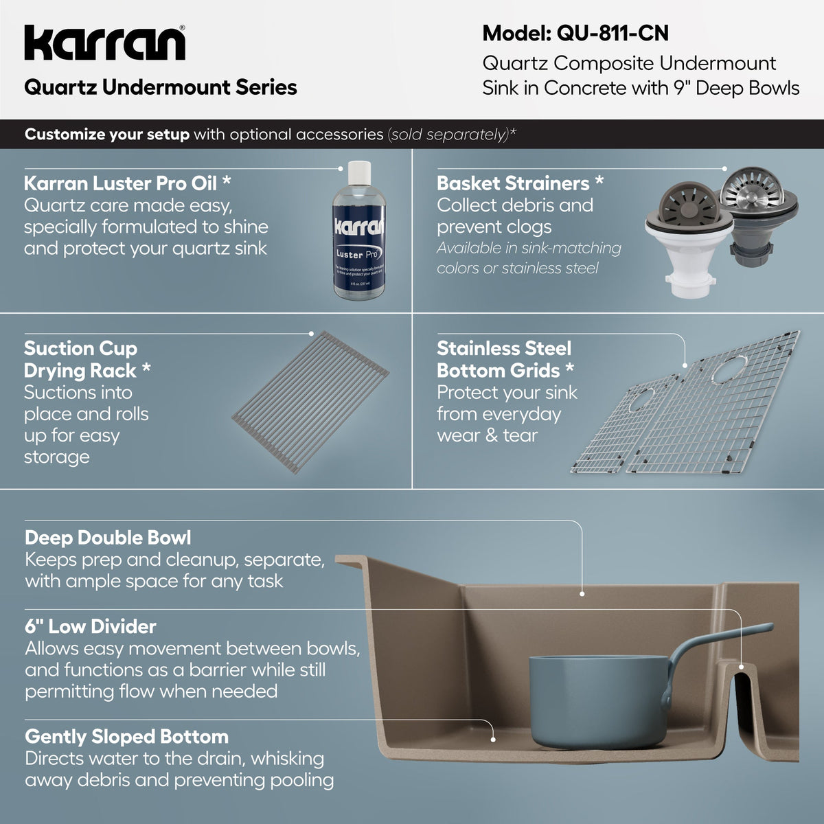 32-1/4" Undermount Double Offset Bowl Quartz Composite Kitchen Sink In Concrete