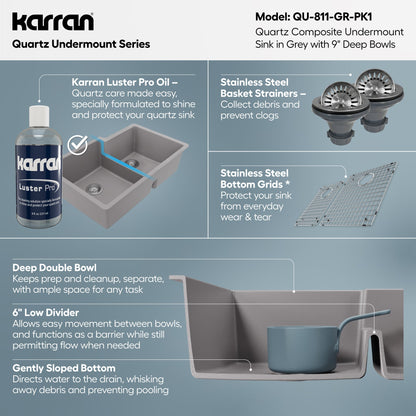 32" Undermount Double Offset Bowl Quartz Composite Kitchen Sink Kit In Grey