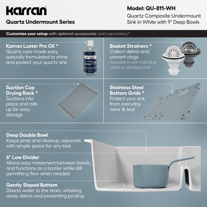 32-1/4" Undermount Double Offset Bowl Quartz Composite Kitchen Sink In White