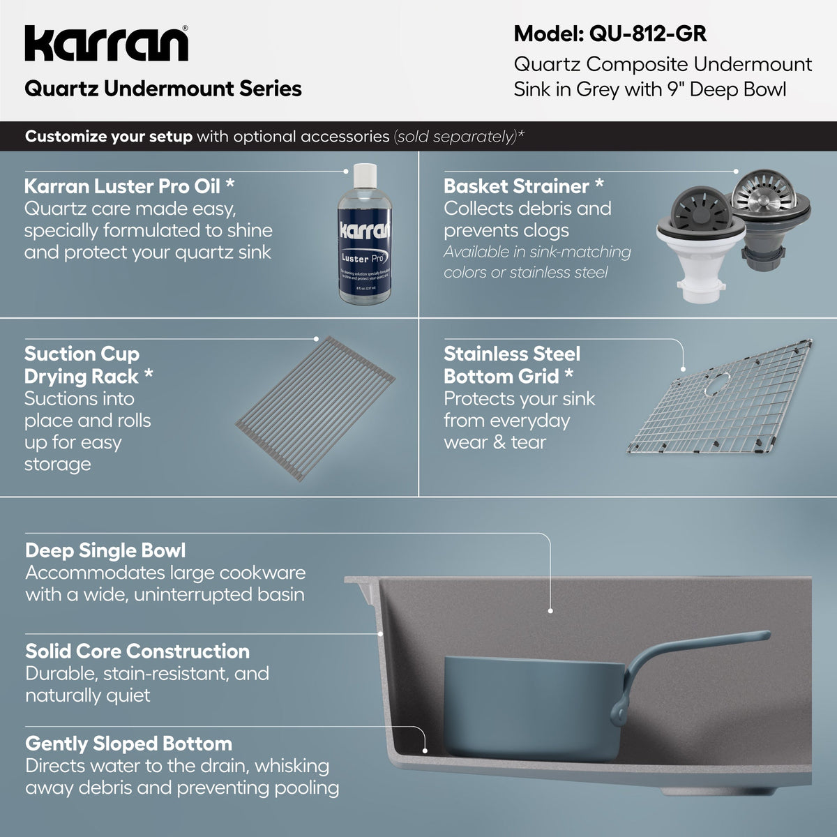 32-3/8" Undermount Large Single Bowl Quartz Composite Kitchen Sink In Grey