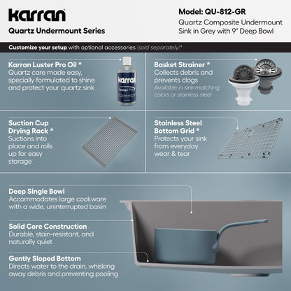 32-3/8" Undermount Large Single Bowl Quartz Composite Kitchen Sink In Grey
