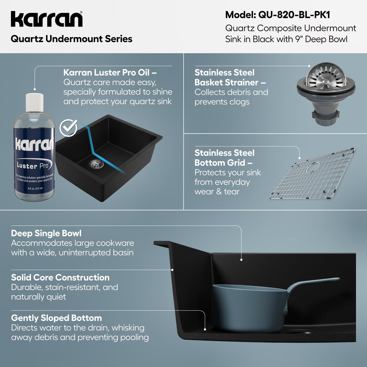 24-3/8" Undermount Single Bowl Quartz Composite Kitchen Sink Kit In Black