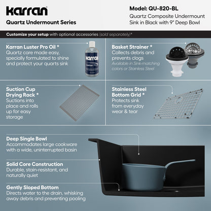 24-3/8" Undermount Single Bowl Quartz Composite Kitchen Sink In Black