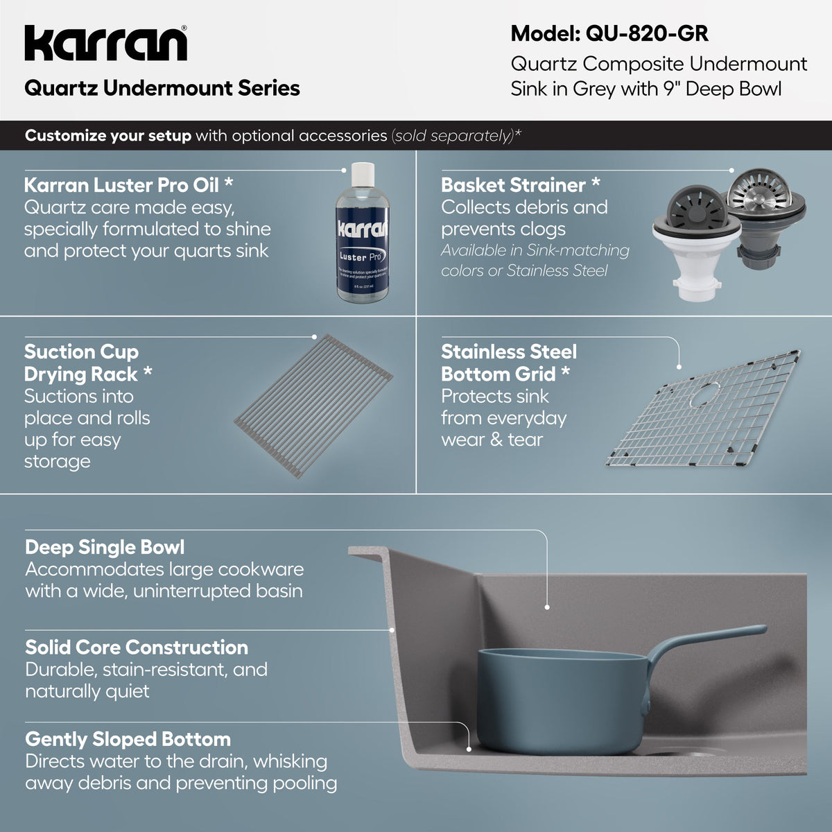 24-3/8" Undermount Single Bowl Quartz Composite Kitchen Sink In Grey