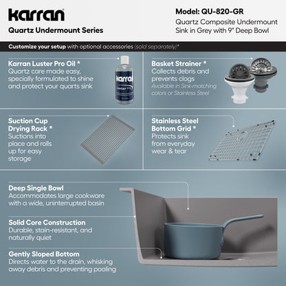24-3/8" Undermount Single Bowl Quartz Composite Kitchen Sink In Grey