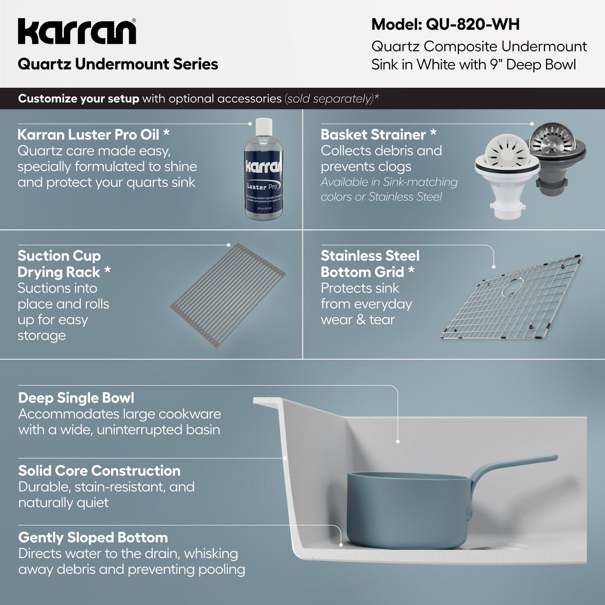 24-3/8" Undermount Single Bowl Quartz Composite Kitchen Sink In White