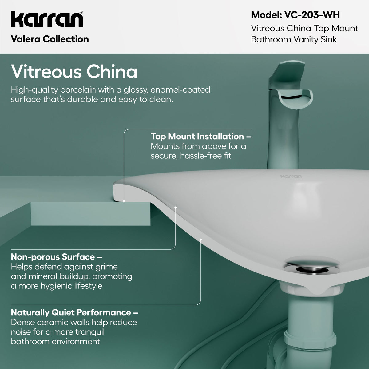 17-3/4" Top Mount Vitreous China Bathroom Sink In White
