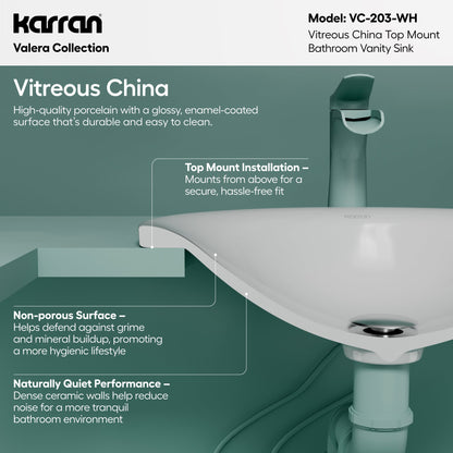 17-3/4" Top Mount Vitreous China Bathroom Sink In White