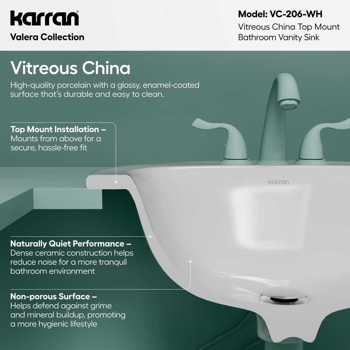 Valera 20" Circular Top Mount Vitreous China Bathroom Sink In White