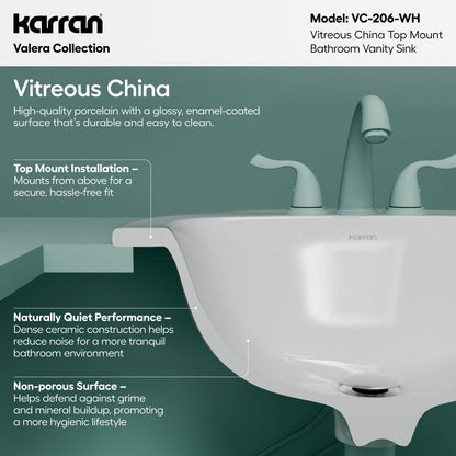 Valera 20" Circular Top Mount Vitreous China Bathroom Sink In White