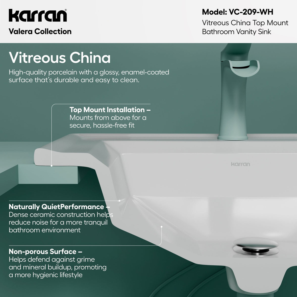 Valera 23" Curved Rectangular Top Mount Vitreous China Bathroom Sink In White