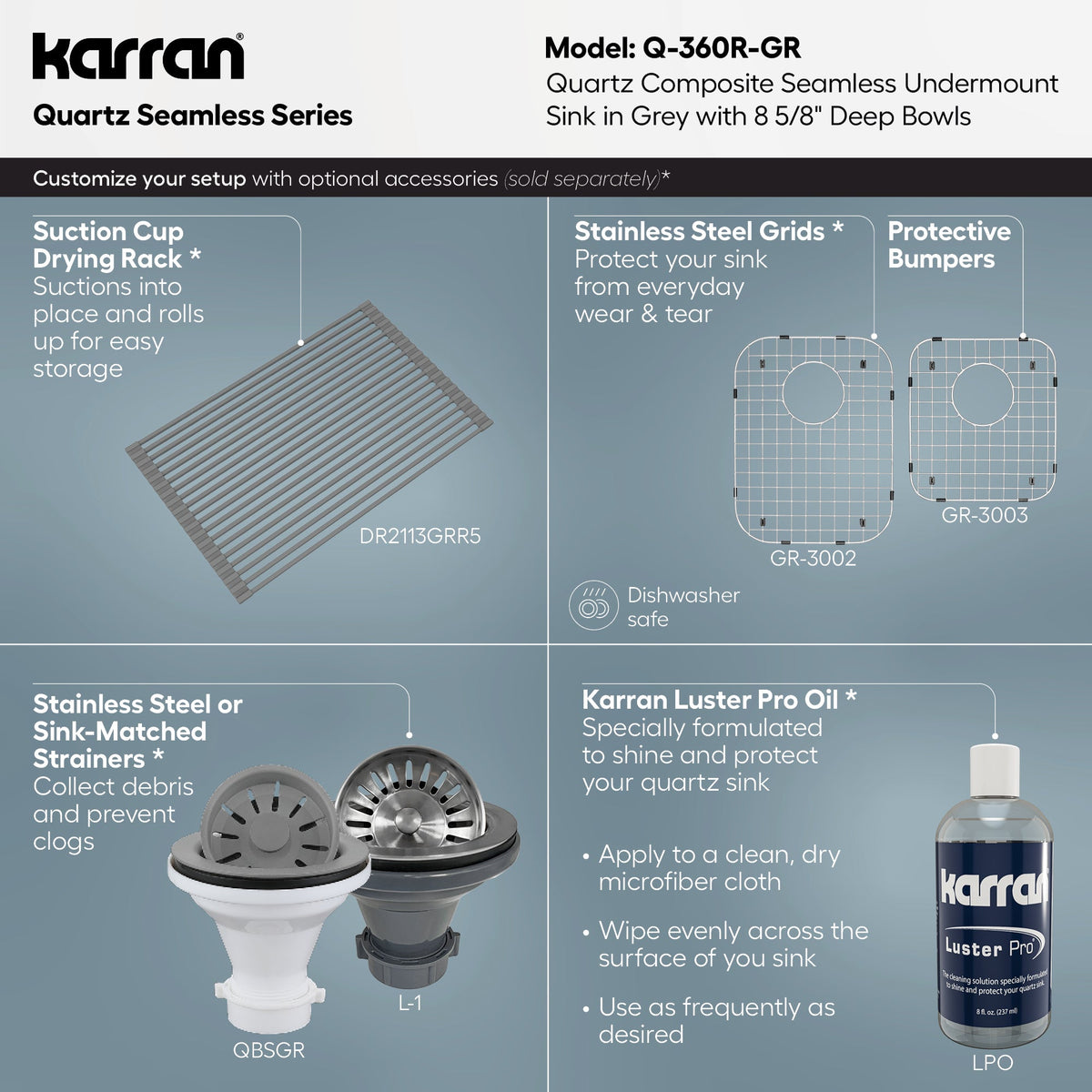 32-3/8" Seamless Undermount Double Offset Bowl Quartz Composite Kitchen Sink In Grey