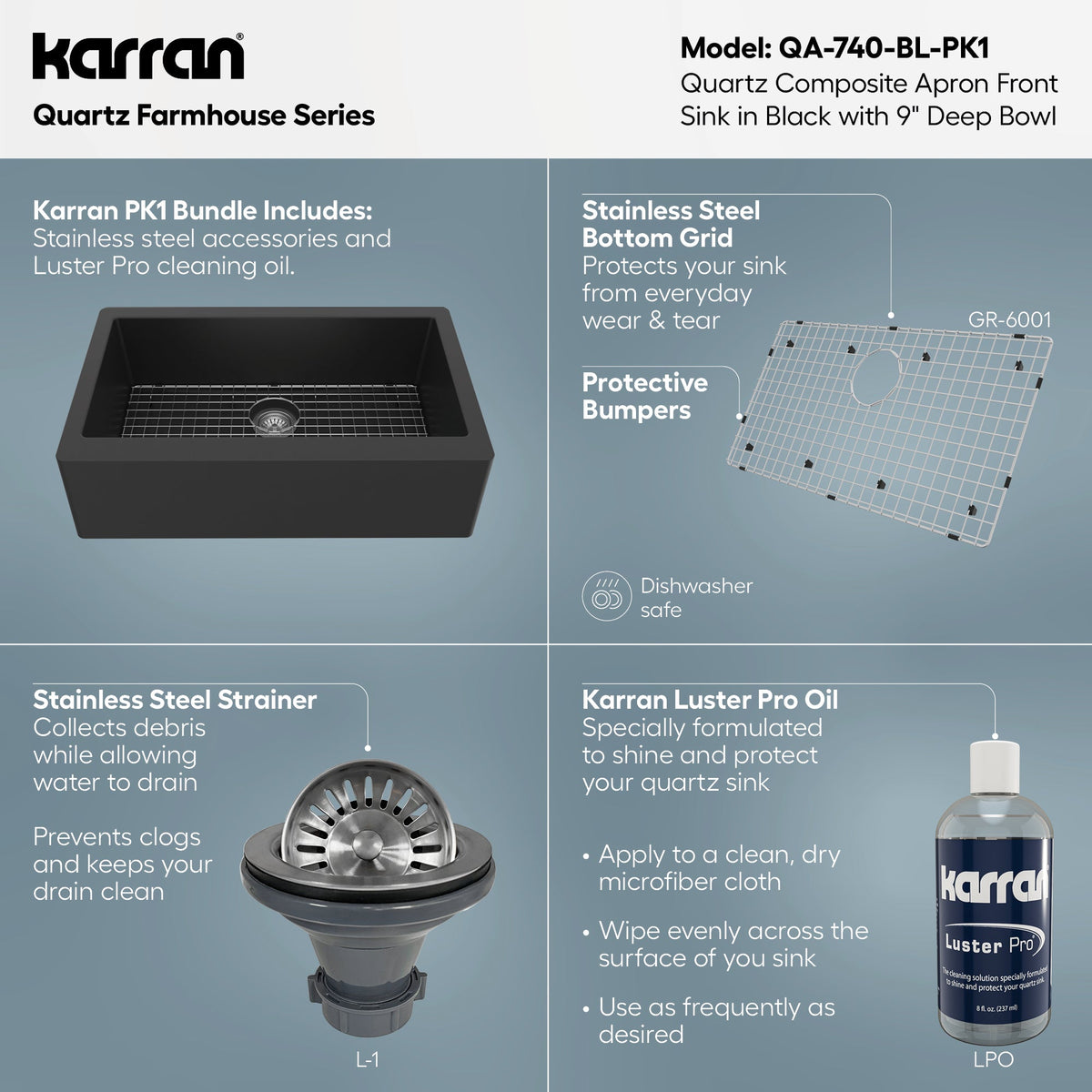 34" Farmhouse Large Single Bowl Quartz Composite Kitchen Sink Kit In Black
