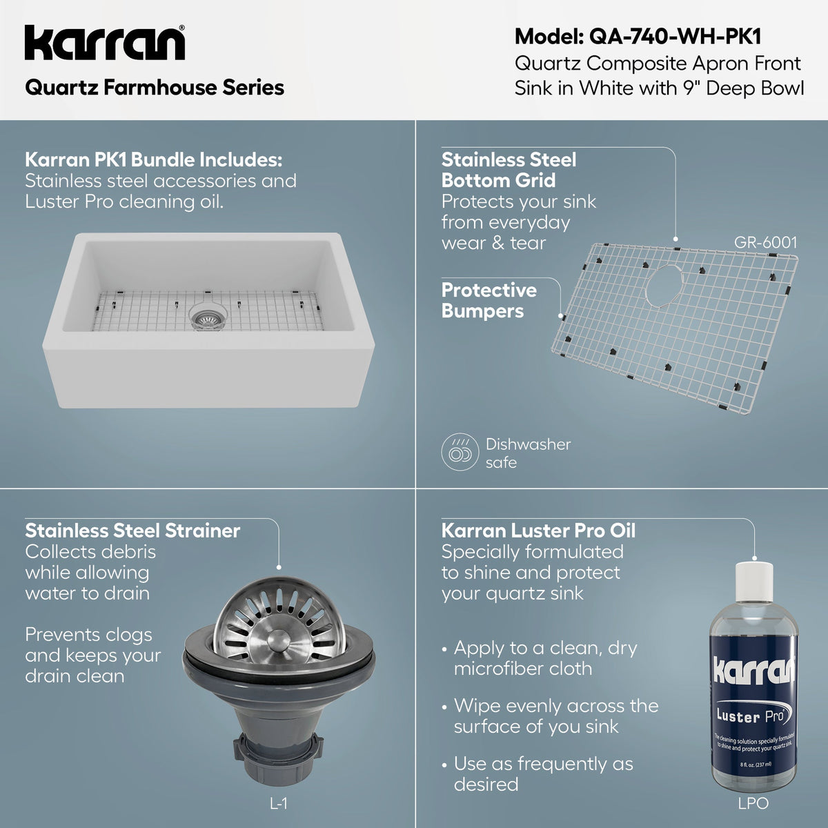 34" Farmhouse Large Single Bowl Quartz Composite Kitchen Sink Kit In White