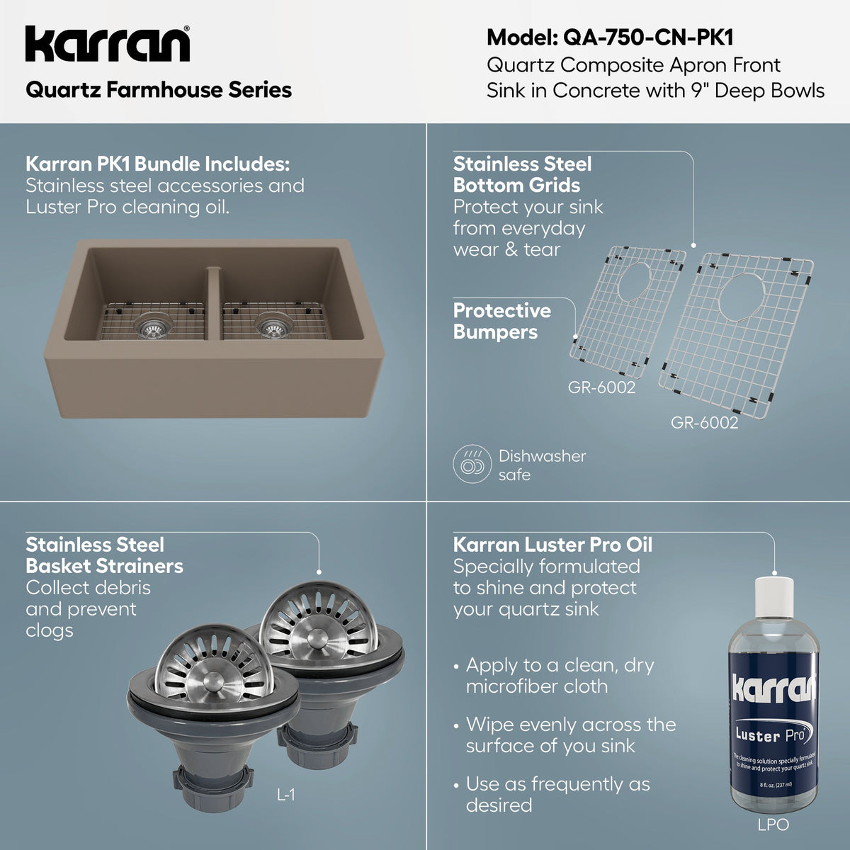 34" Farmhouse Double Equal Bowl Quartz Composite Kitchen Sink Kit In Concrete