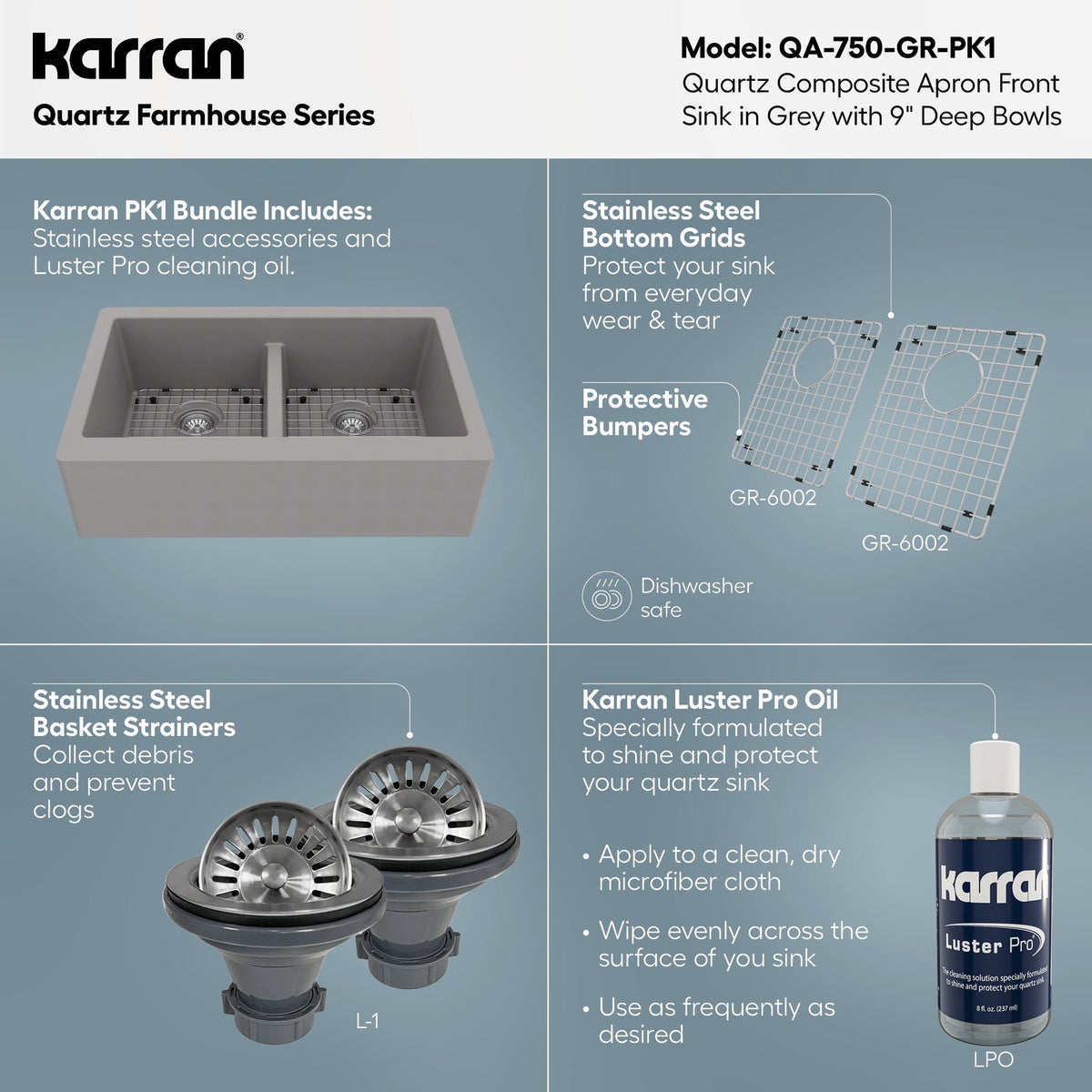 34" Farmhouse Double Equal Bowl Quartz Composite Kitchen Sink Kit In Grey