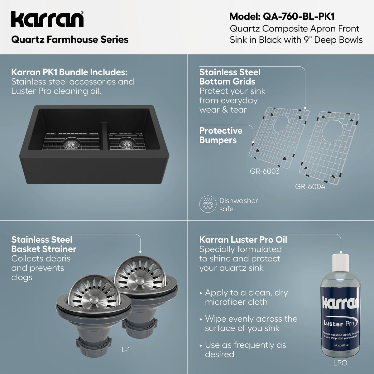 34" Farmhouse Double Offset Bowl Quartz Composite Kitchen Sink Kit In Black