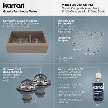34" Farmhouse Double Offset Bowl Quartz Composite Kitchen Sink Kit In Concrete