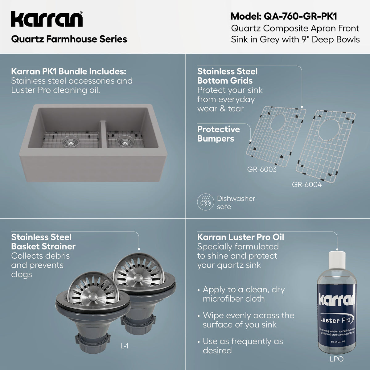 34" Farmhouse Double Offset Bowl Quartz Composite Kitchen Sink Kit In Grey