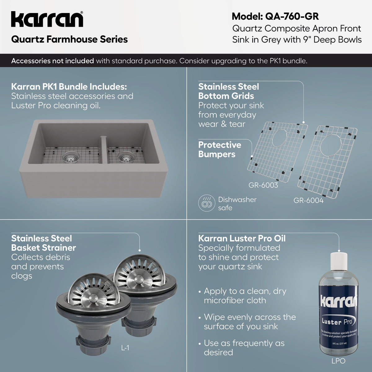 34" Farmhouse Double Offset Bowl Quartz Composite Kitchen Sink In Grey