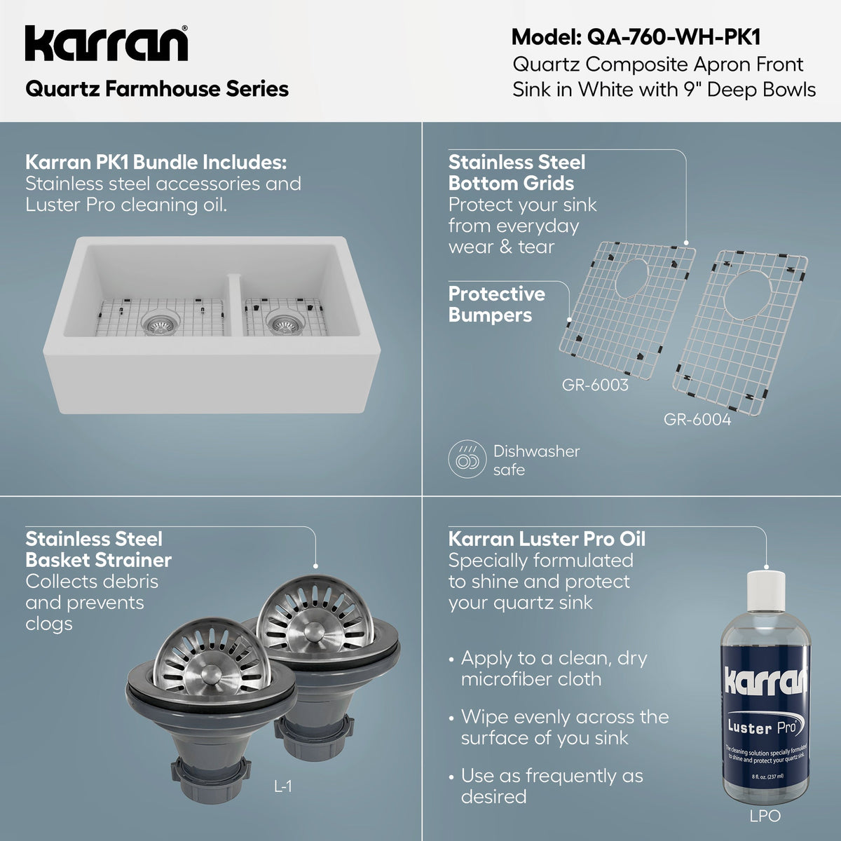 34" Farmhouse Double Offset Bowl Quartz Composite Kitchen Sink Kit In White