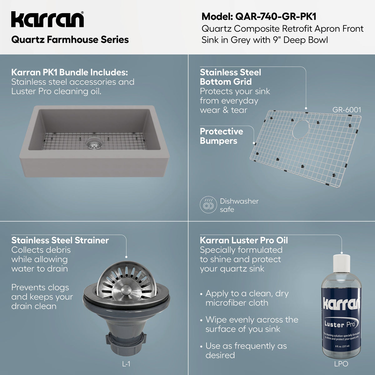 34" Retrofit Farmhouse Large Single Bowl Quartz Composite Kitchen Sink Kit In Grey