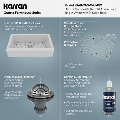 34" Retrofit Farmhouse Large Single Bowl Quartz Composite Kitchen Sink Kit In White