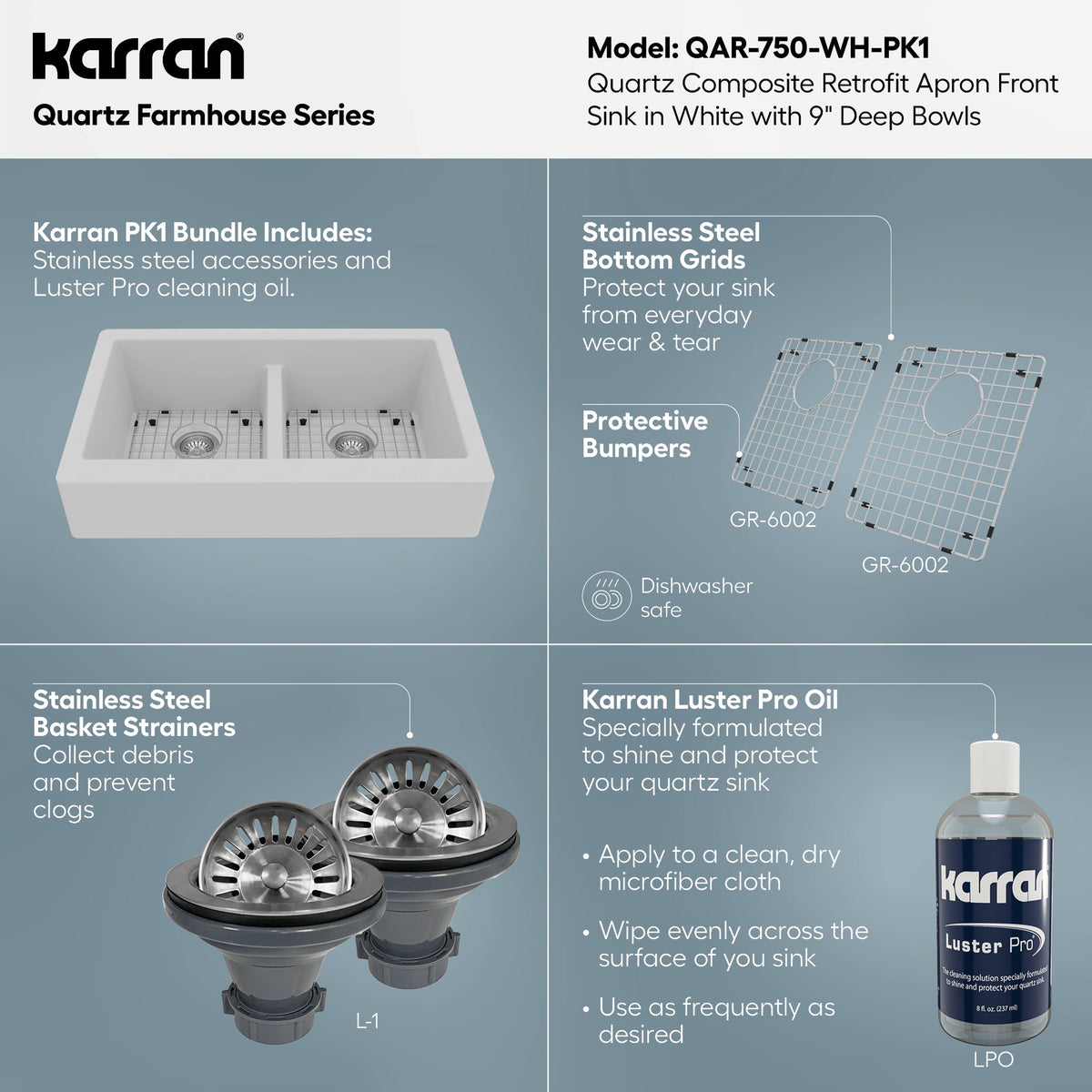 34" Retrofit Farmhouse Double Equal Bowl Quartz Composite Kitchen Sink Kit In White