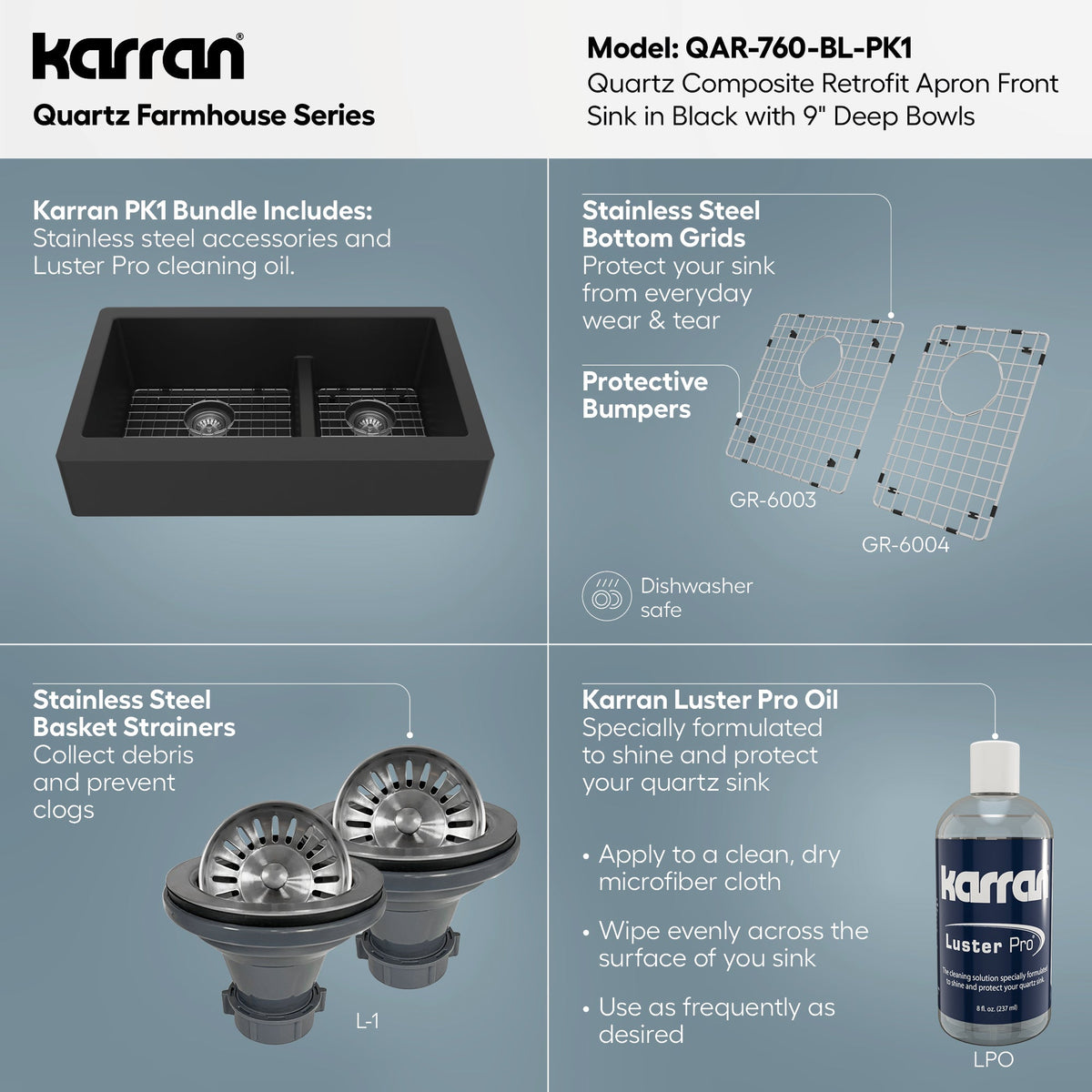 34" Retrofit Farmhouse Double Offset Bowl Quartz Composite Kitchen Sink Kit In Black