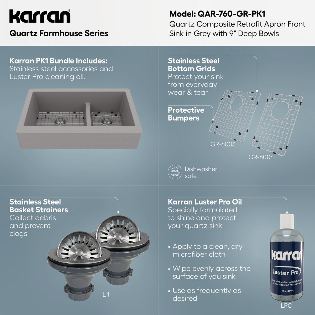 34" Retrofit Farmhouse Double Offset Bowl Quartz Composite Kitchen Sink Kit In Grey