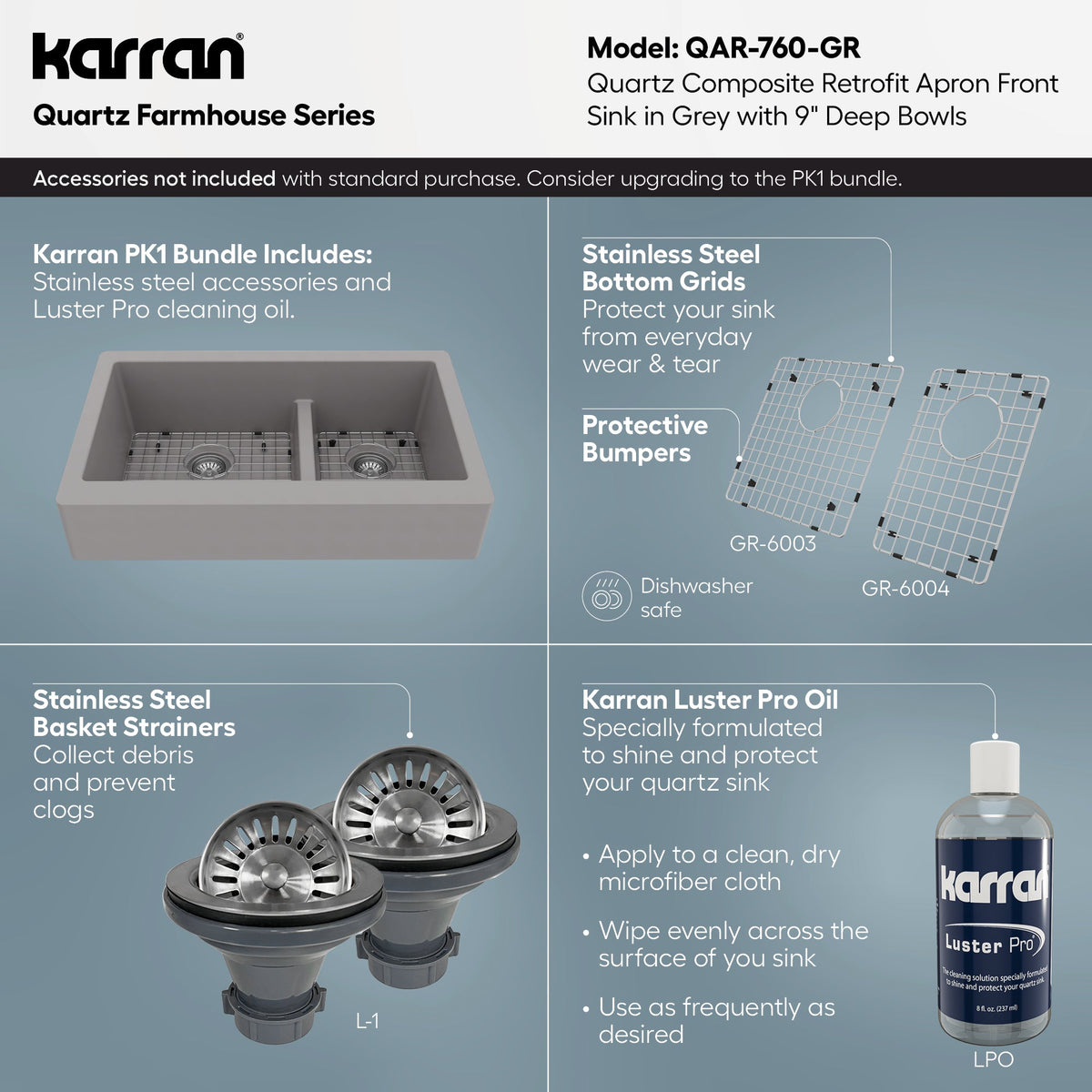 34" Retrofit Farmhouse Double Offset Bowl Quartz Composite Kitchen Sink In Grey