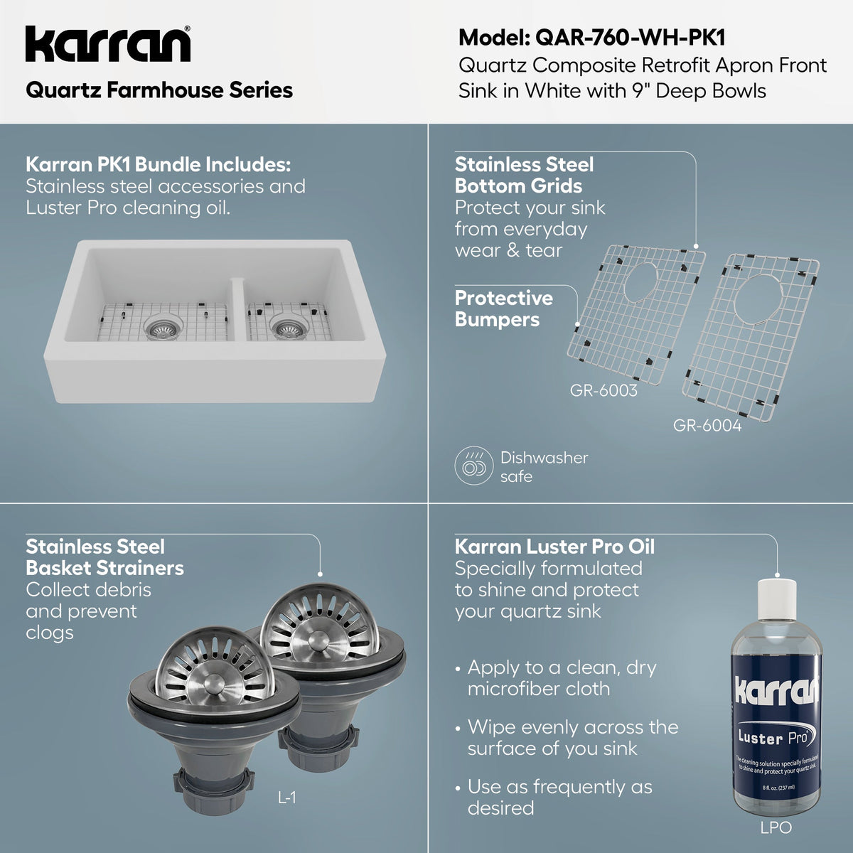 34" Retrofit Farmhouse Double Offset Bowl Quartz Composite Kitchen Sink Kit In White