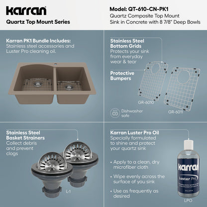 33" Top Mount Double Offset Bowl Quartz Composite Kitchen Sink Kit In Concrete